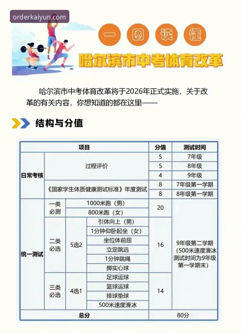 开云体育PC软件安卓版2026新版深度评测：性能优化与投注体验全面剖析