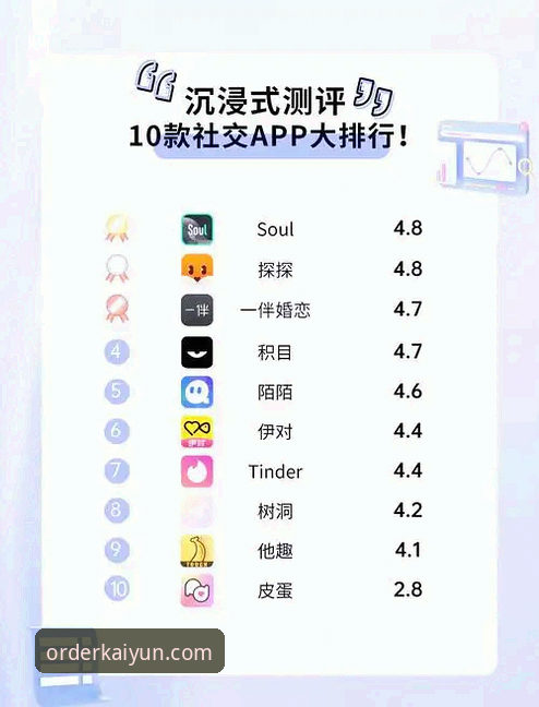 开云体育APP实用技巧与必备知识——从老用户视角聊聊2026新版的实际体验